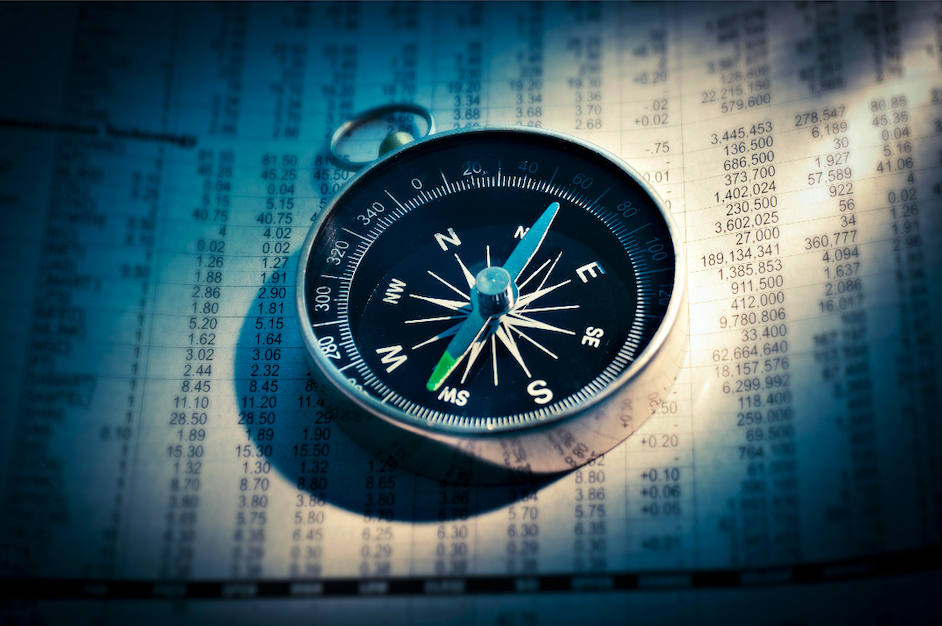 Fondkompass- Capima®